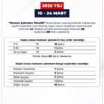 Bingöl’de 80 Kişi Yakalandı